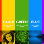 Its showing up the color psychology for kids room